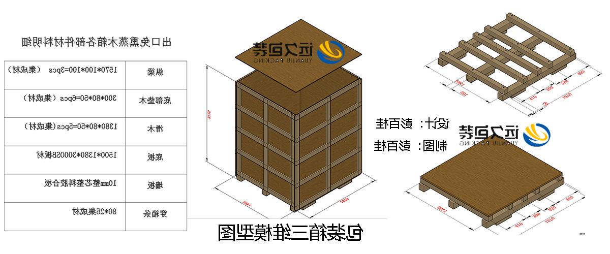 <a href='http://kmstut.sxtsbd.com'>买球平台</a>的设计需要考虑流通环境和经济性